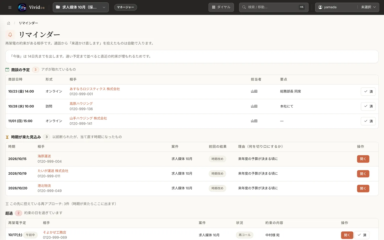 リマインダー画面。商談の予定、時期が来た見込み、超過した再架電が一覧に並び、済ボタンで消化できる
